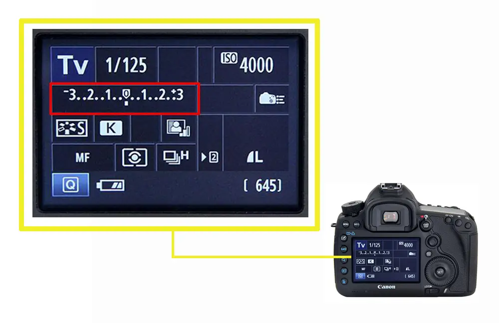 Metering Modes In Camera | ClickBetter - Photography Learning Resources ...